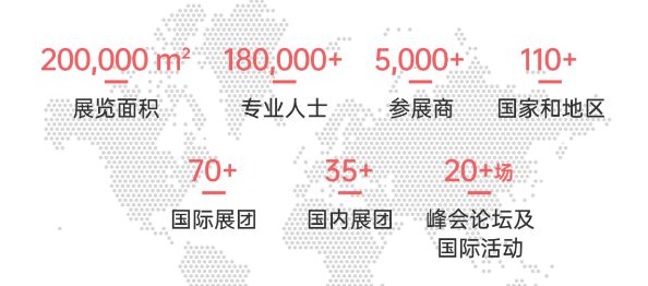2024国际食品展来了！邀请您免费参加(图1)