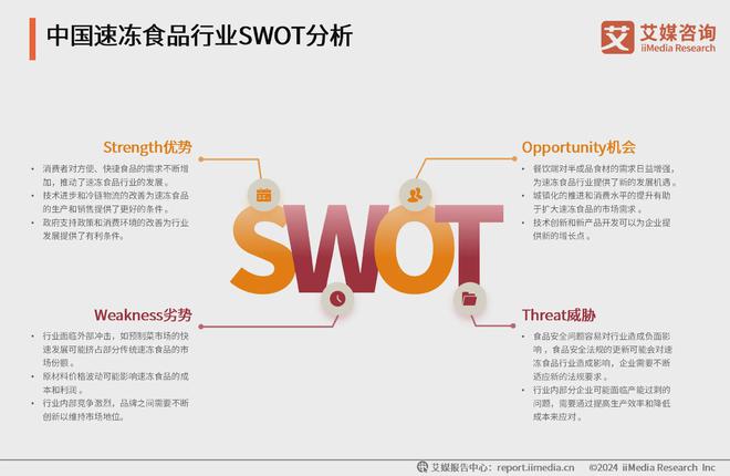 艾媒咨询2024年中国速冻食品消费趋势洞察研究报告(图25)