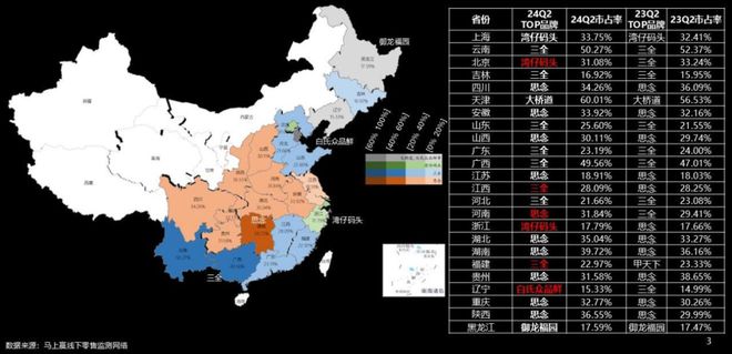 数据首发丨2024Q2速冻食品市场回顾(图4)