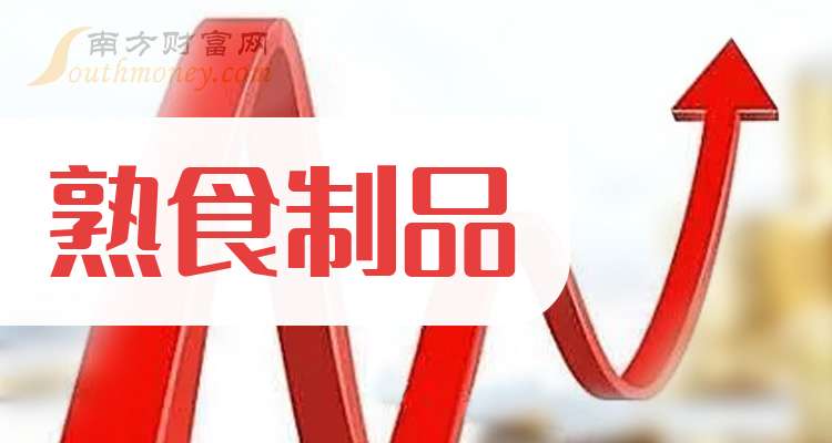 一文弄明白！2025年熟食制品概念股票是哪些上市公司（2月21日）(图1)