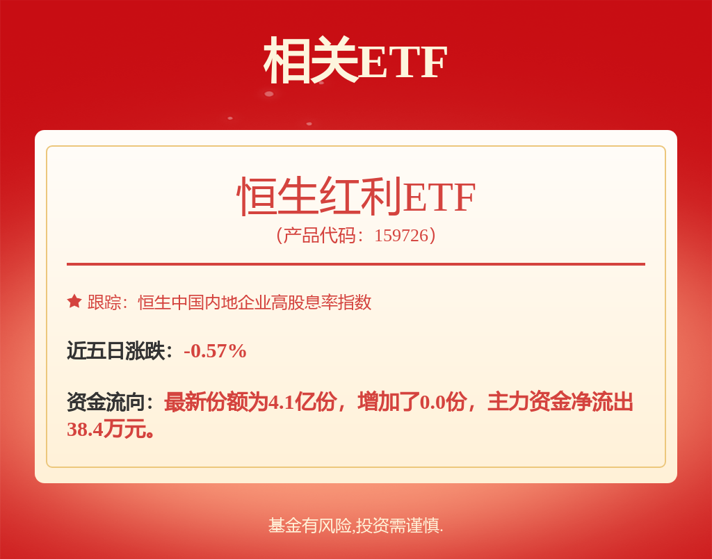 得利斯已使用对外担保额度达132亿元(图1)