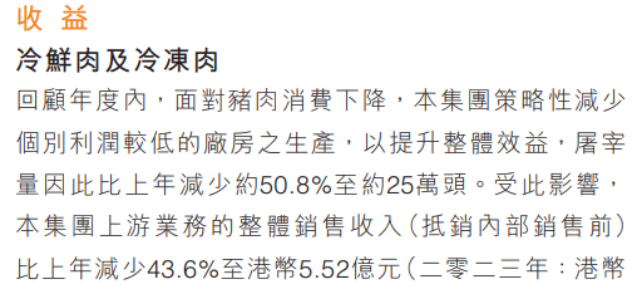 上游业务盈利低迷雨润食品负债率超200%872亿港元债务缺口如何填补？(图3)