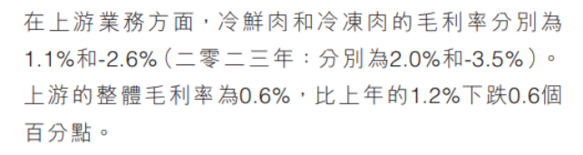 上游业务盈利低迷雨润食品负债率超200%872亿港元债务缺口如何填补？(图2)