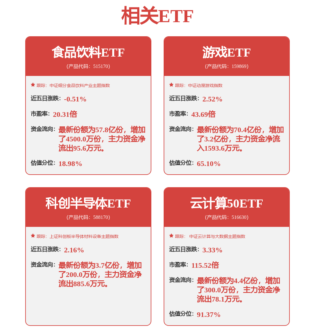 新三板重要公告汇总（2025年7月30日）(图1)