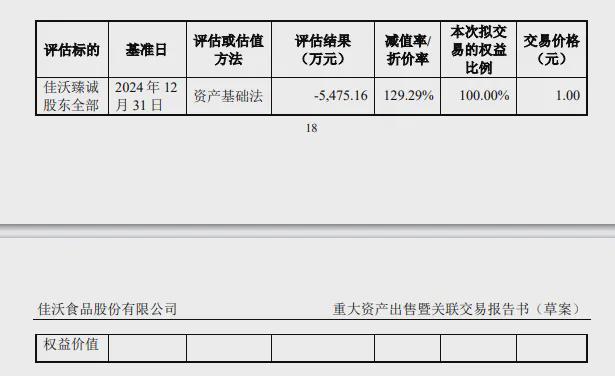 水产巨头集体盯上海外市场(图2)