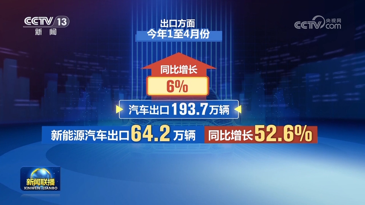 多领域亮点展现高质量发展新气象中国经济韧性持续跃升(图3)