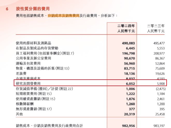童年果冻“白月光”跌落神坛亲亲食品“砍投资”后业绩再下滑(图10)