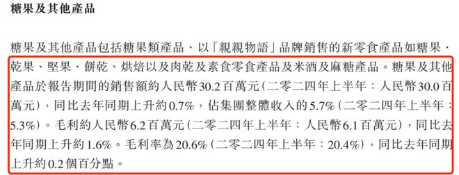 童年果冻“白月光”跌落神坛亲亲食品“砍投资”后业绩再下滑(图9)