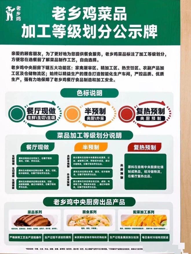 一分钟万！罗永浩开播展示西贝后厨冷冻鱼照片：保质期18个月(图4)