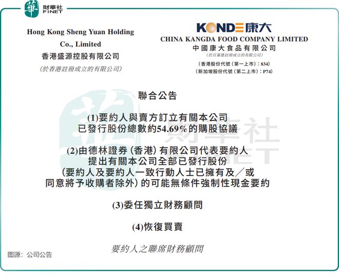 “割肉”16亿！康大食品控股权易手复牌暴涨引市场瞩目(图1)