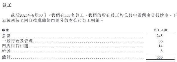 三年半大手笔分红24亿元却欠缴员工社保和公积金近1700万元区域冷链龙头二闯港交所(图9)