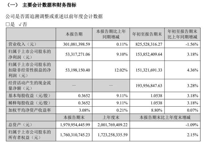 香菇酱带不动仲景食品(图2)