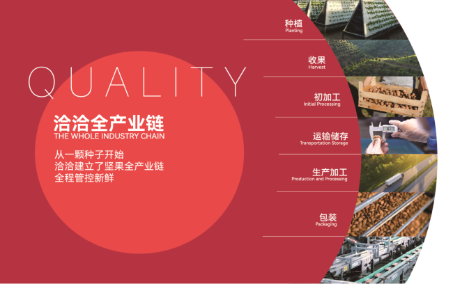 连续五年！洽洽上榜胡润中国食品行业百强榜(图2)