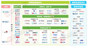 深度分析_中研普华行业研究网(图17)