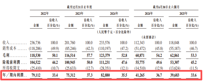 亿元村2280名股东干出一家上市冷链龙头(图1)