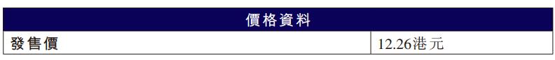 红星冷链募285亿港元首日涨033%三年半分红24亿元(图3)