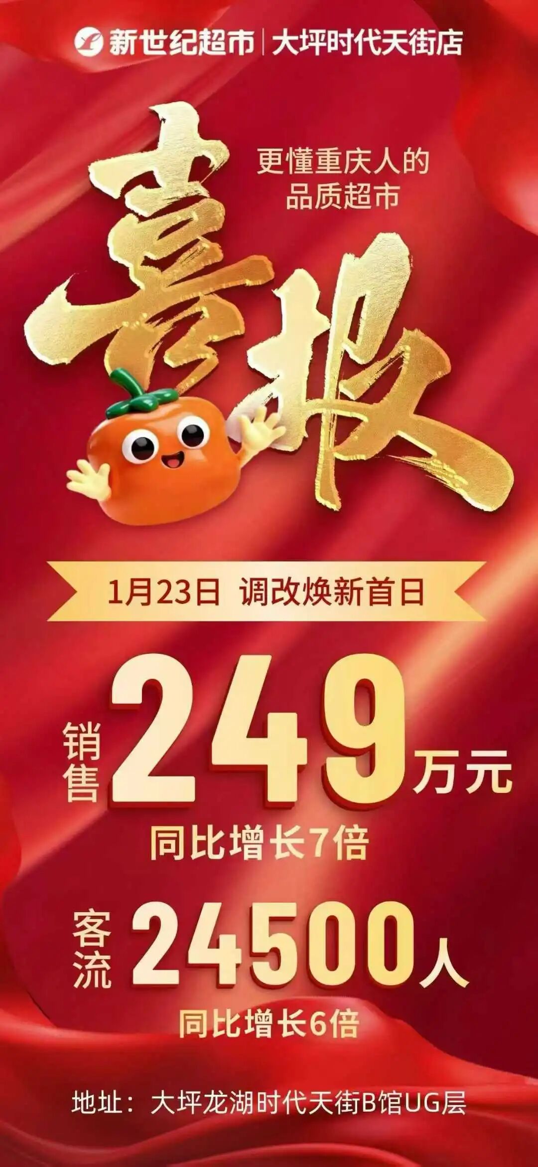 叫好更叫座！重庆百货超市门店调改上台阶业绩长虹树立转型新标杆(图1)