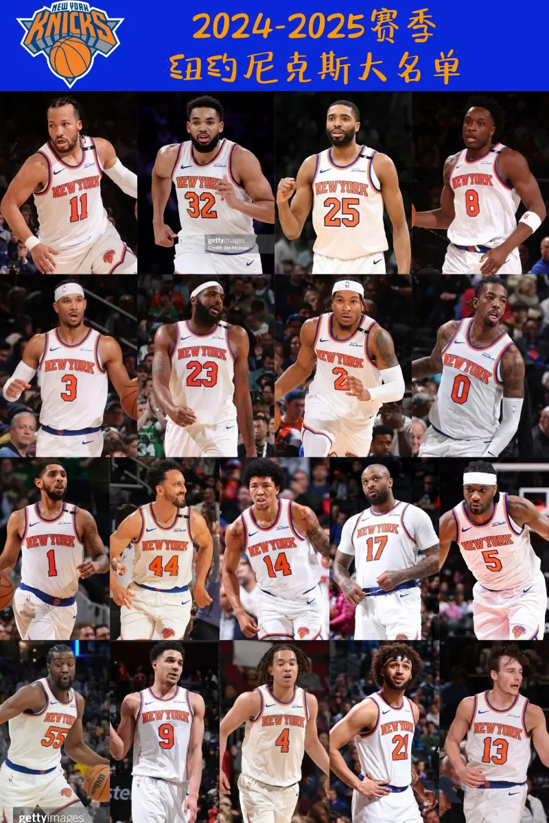 经典NBA]2024-2025赛季纽约尼克斯队(图1)