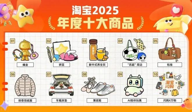 你可能不知道拼豆“游戏”市场快10亿了(图4)